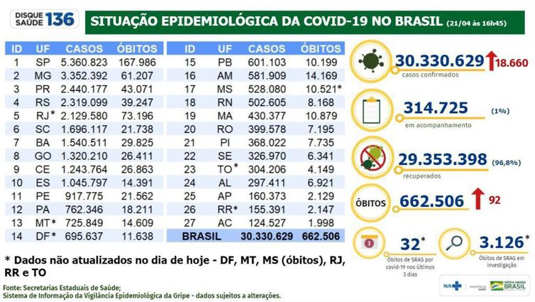 covid-19